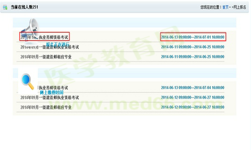 淮安市2014年執(zhí)業(yè)藥師考試資格考試報(bào)名流程