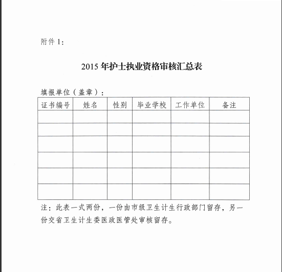 江蘇蘇州吳中區(qū)護(hù)士資格首次注冊及延續(xù)注冊通知