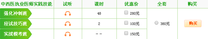 2017年中西醫(yī)執(zhí)業(yè)醫(yī)師實踐技能考試輔導(dǎo)課程