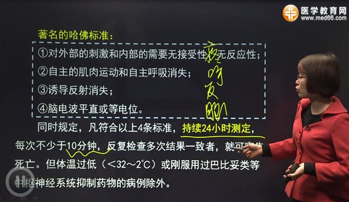 2017中醫(yī)醫(yī)師考試醫(yī)學(xué)倫理學(xué)考點：腦死亡的診斷標準