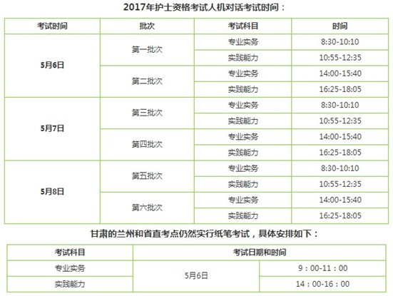 2017年蘭州市護(hù)士資格輔導(dǎo)培訓(xùn)班講座視頻火爆招生，報(bào)課12大理由！