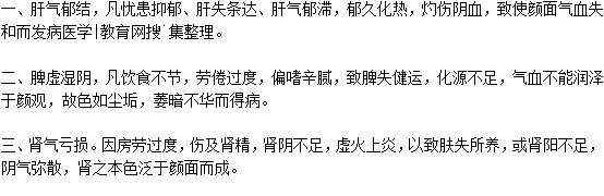 月經(jīng)不調(diào)為什么會(huì)引起色斑、暗瘡？