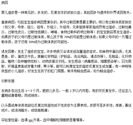 嬰兒奶癬的病因與診斷依據(jù)