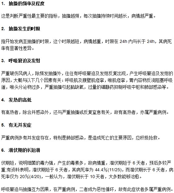 如何判斷患者破傷風(fēng)病情嚴重程度？