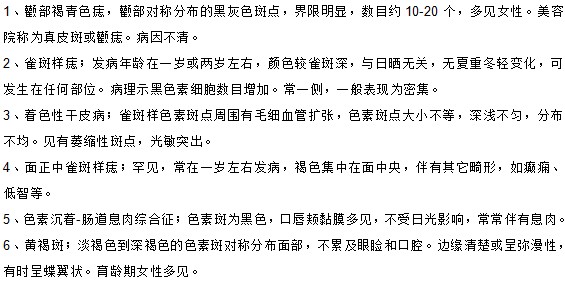 這六種皮膚問題與雀斑的區(qū)別您分得清嗎？