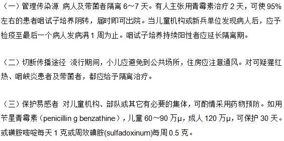 你知道想要預(yù)防小兒猩紅熱有哪三大方法嗎？