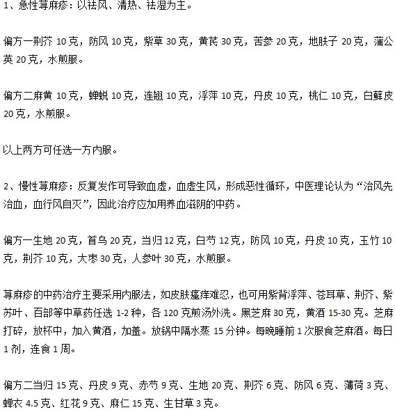 爸爸媽媽們知道小兒蕁麻疹的輔助治療偏方嗎？