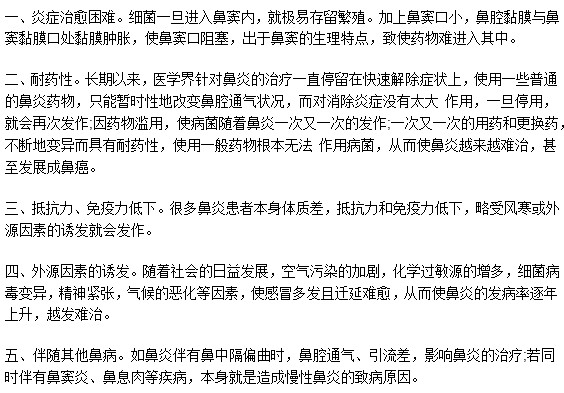 為什么鼻炎總是反復復發(fā)難以根治？