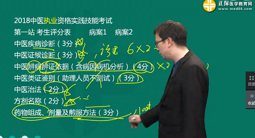 2018年中醫(yī)、中西醫(yī)醫(yī)師實(shí)踐技能考試備考指導(dǎo)（視頻）