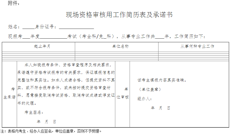 云南省2018年執(zhí)業(yè)藥師考試報(bào)名時(shí)間|報(bào)名入口通知