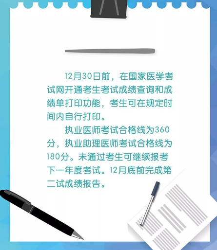 【海南省】2018年執(zhí)業(yè)醫(yī)師臨床類別一年兩試二試分?jǐn)?shù)線