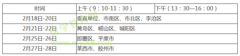 【青島市】2019臨床執(zhí)業(yè)醫(yī)師考試報(bào)名現(xiàn)場(chǎng)審核時(shí)間/地點(diǎn)/報(bào)名繳費(fèi)通知！