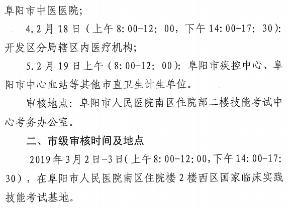 阜陽考點2019年醫(yī)師資格考試報名審核咨詢電話