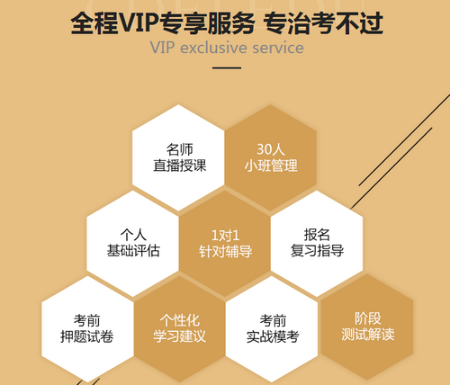 執(zhí)業(yè)藥師單科VIP簽約特訓(xùn)營：陪伴式教學(xué) 隨時(shí)隨地1對(duì)1輔導(dǎo)！