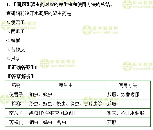 驅(qū)蟲藥對(duì)應(yīng)的寄生蟲和使用方法