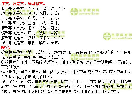 扭傷的針灸治療中西醫(yī)實(shí)踐技能考試模擬題仿真練習(xí)