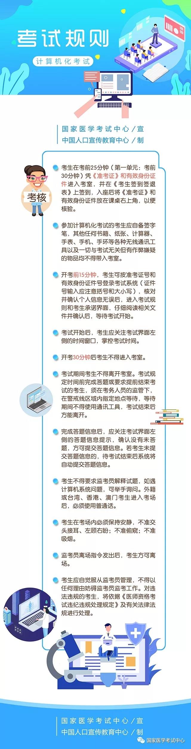 2019年臨床助理醫(yī)師二試計算機考試規(guī)則則