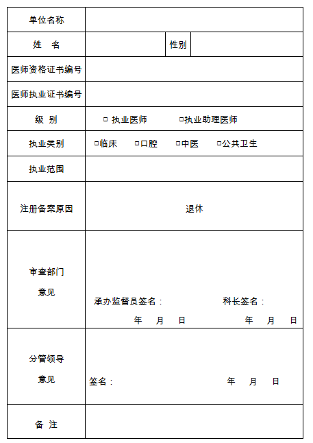 醫(yī)師注冊(cè)備案申請(qǐng)表