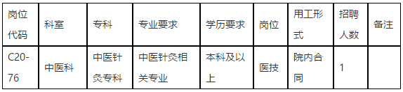 中山大學(xué)孫逸仙紀(jì)念醫(yī)院（廣東省）2020年下半年招聘中醫(yī)科醫(yī)技崗位啦