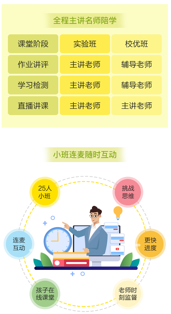 購買VIP課程用戶 免費(fèi)領(lǐng)價(jià)值2400元的正小保數(shù)學(xué)思維春季實(shí)驗(yàn)班！