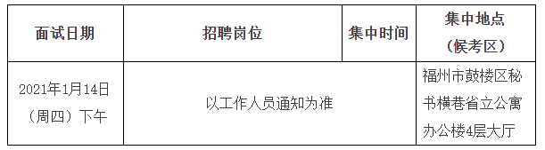 關(guān)于福建省立醫(yī)院、省立金山醫(yī)院2020年專項(xiàng)招聘醫(yī)療崗面試安排的通知1