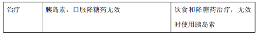 2021年醫(yī)療事業(yè)單位招聘考試護(hù)理專業(yè)核心考點(diǎn)（36）1