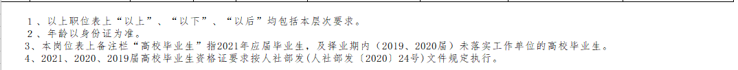 邵陽市城步苗族自治縣（湖南省）2021年3月份公開招聘65人崗位計(jì)劃表4