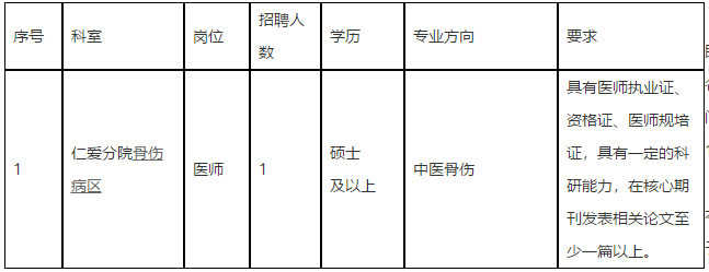 2021年3月份廣西中醫(yī)藥大學(xué)第一附屬醫(yī)院仁愛(ài)分院招聘醫(yī)師崗崗位計(jì)劃及要求