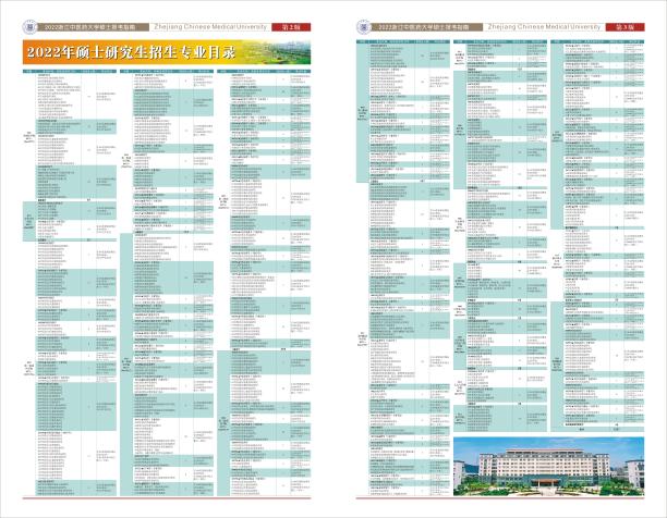 2022年浙江中醫(yī)藥大學(xué)碩士生報(bào)考指南002