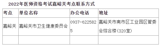 2022年醫(yī)師資格考試嘉峪關(guān)考點聯(lián)系方式