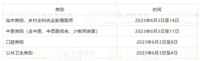 2023年醫(yī)師資格考試實(shí)踐技能考試時(shí)間
