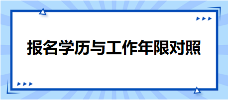 報(bào)名學(xué)歷與工作年限對(duì)照表！