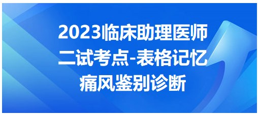 痛風鑒別診斷