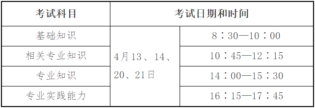 人機對話考試時間